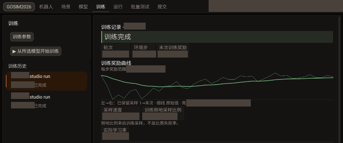 真实历史训练的奖励曲线与训练状态，轮数、奖励值和其他指标数值已遮挡